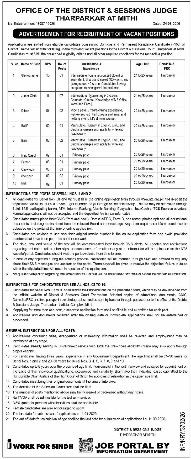 District & Sessions Judge Tharparkar Jobs