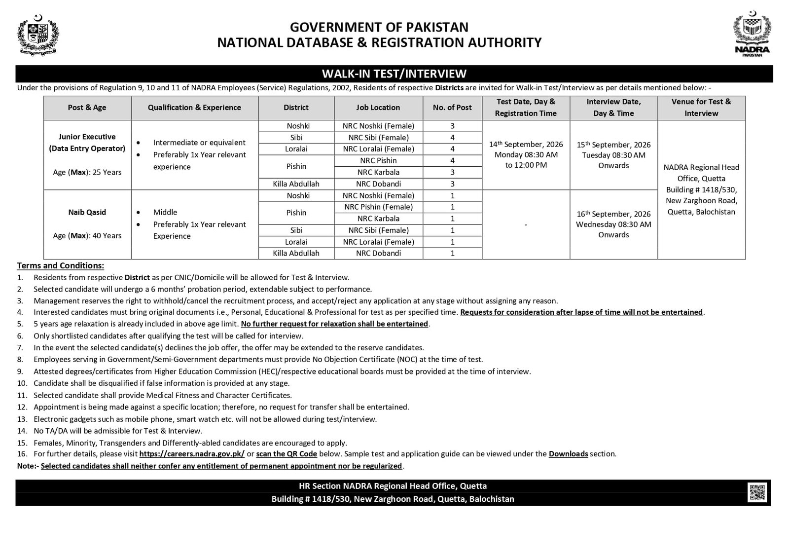 NADRA Jobs 2026