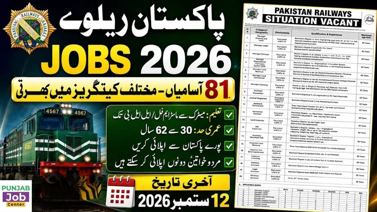 Pakistan Railways Jobs 2026