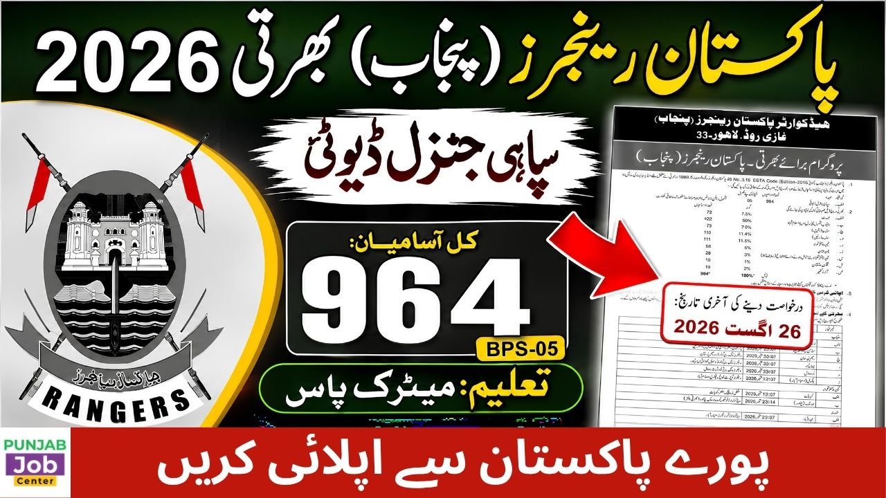 Pakistan Rangers Punjab Jobs 2026