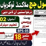 Senior Civil Judge Malakand Jobs 2026