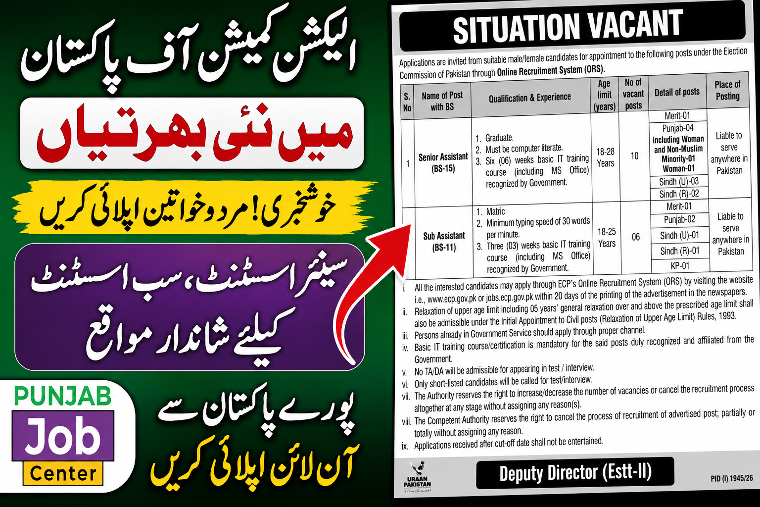 Election Commission of Pakistan ECP Jobs 2026 – Apply Before 17 September 2026