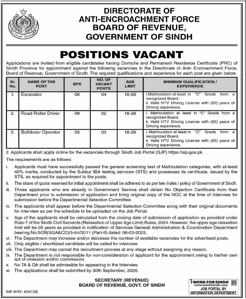 Anti-Encroachment Force Sindh Jobs 2026
