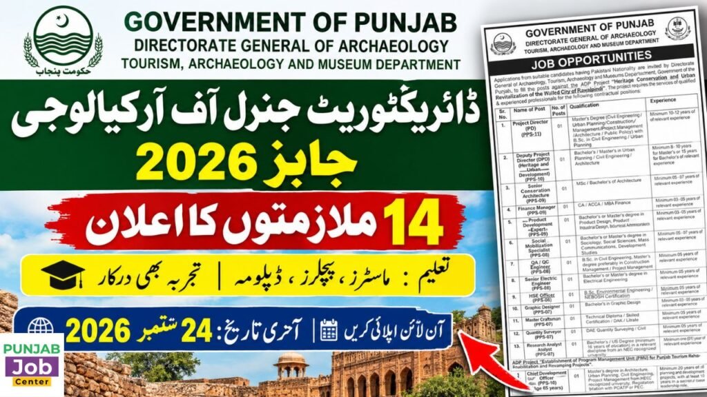 Directorate General of Archaeology Jobs 2026