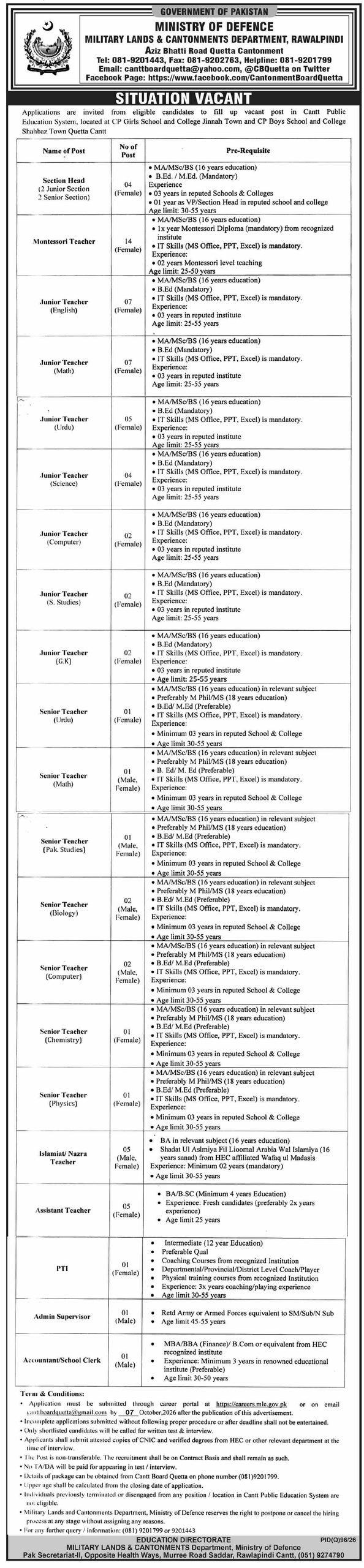 Military Lands & Cantonments Department Jobs 2026