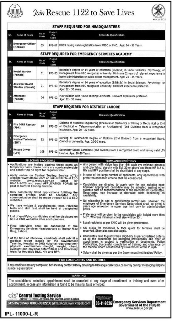 Rescue 1122 Jobs 2026