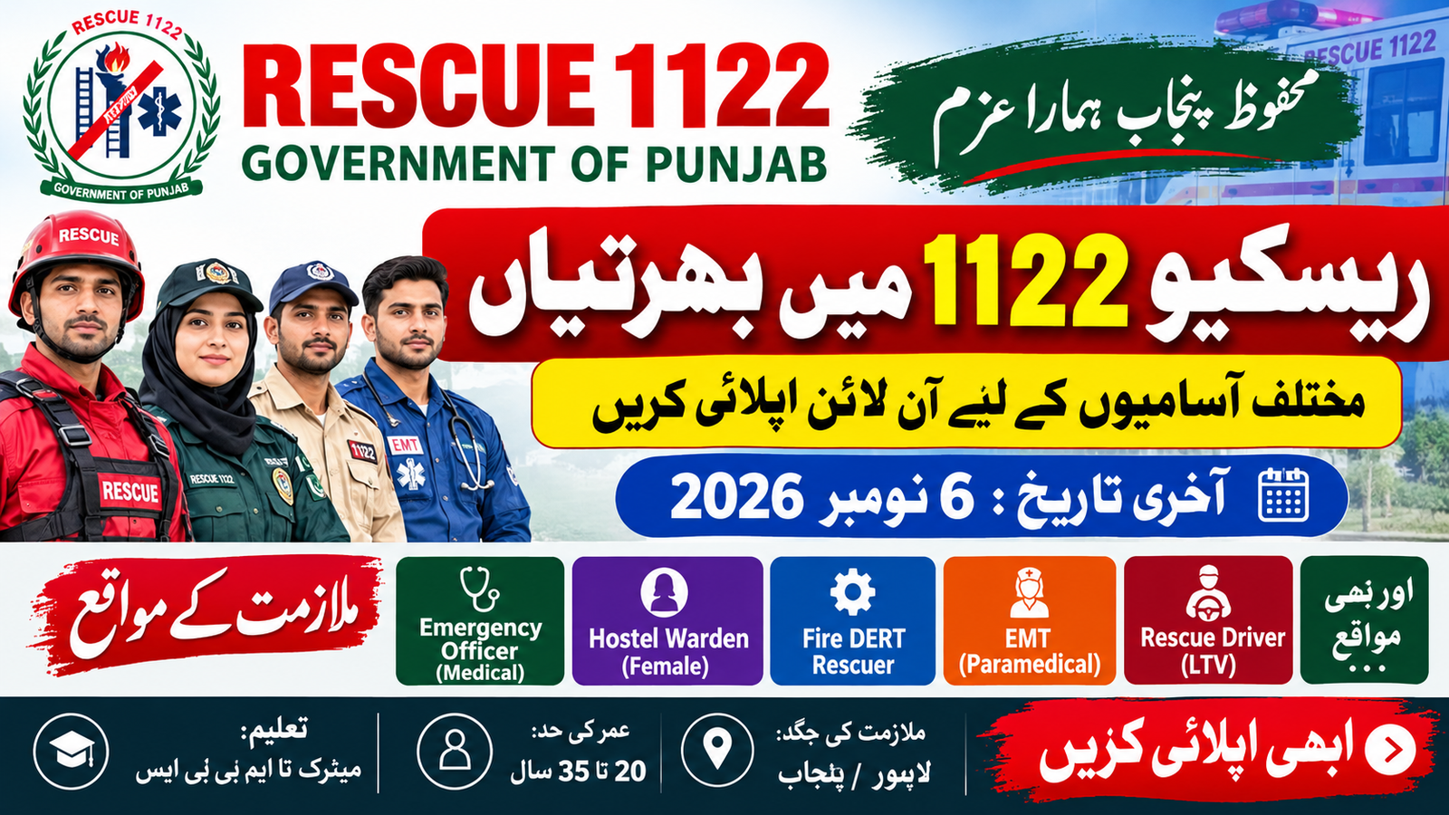 Rescue 1122 Jobs 2026