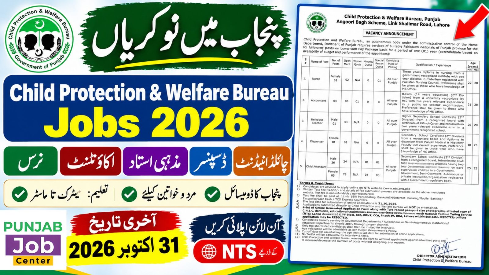 Child Protection and Welfare Bureau Punjab Jobs 2026