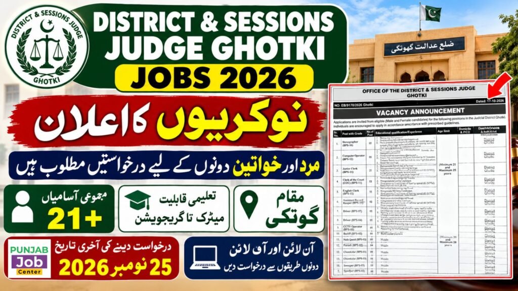District & Sessions Judge Ghotki Jobs 2026