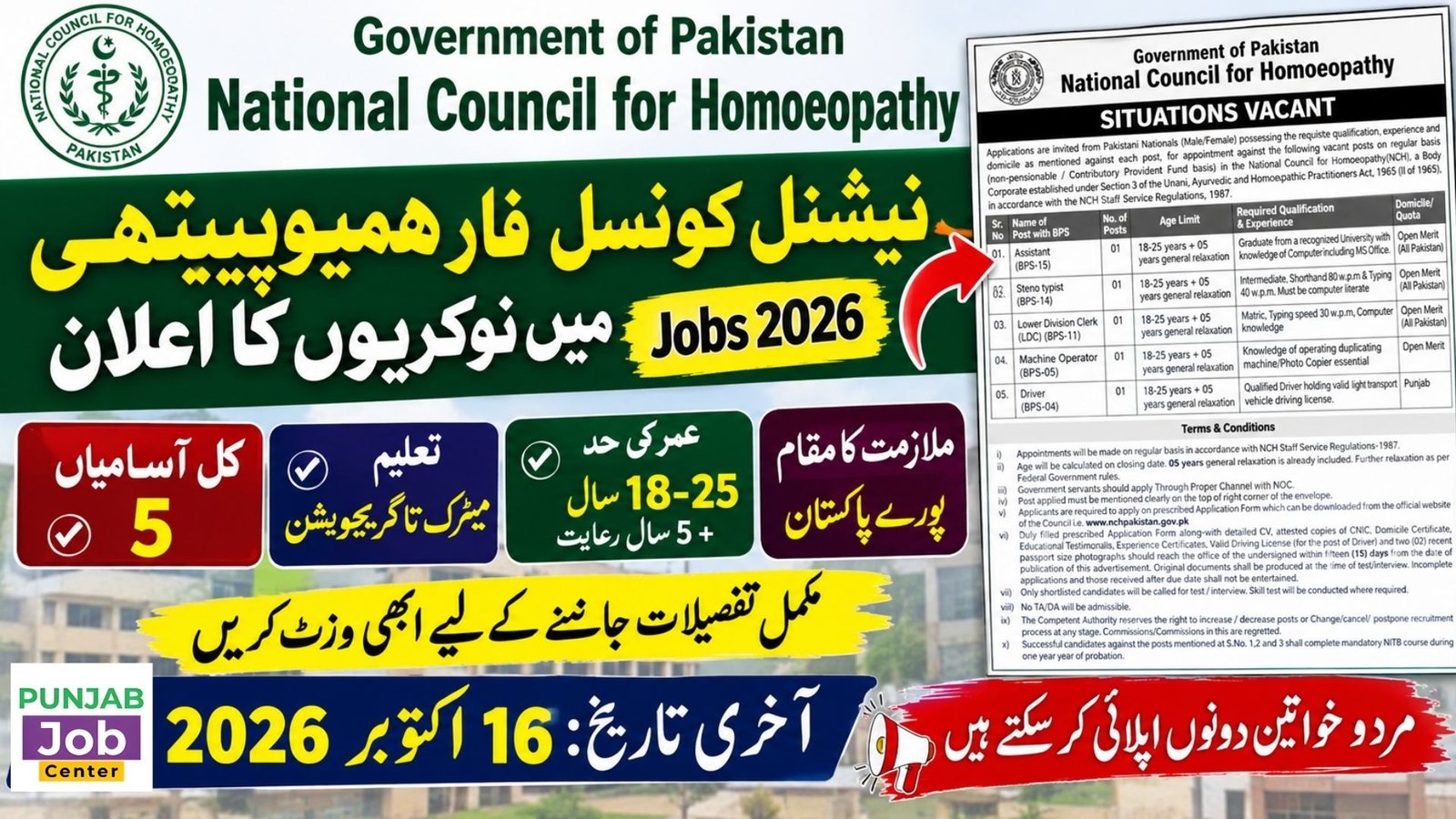 National Council for Homoeopathy Jobs 2026
