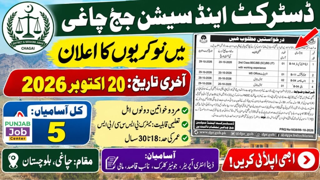 District & Sessions Judge Chagai Jobs 2026